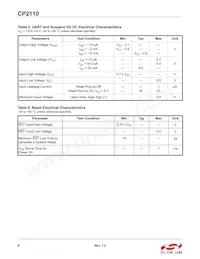 CP2110-F02-GM1R Datasheet Page 6