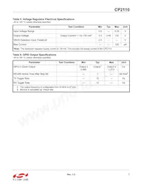 CP2110-F02-GM1R Datasheet Page 7