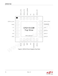 CP2110-F02-GM1R Datasheet Pagina 10