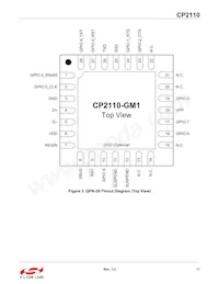 CP2110-F02-GM1R Datasheet Pagina 11