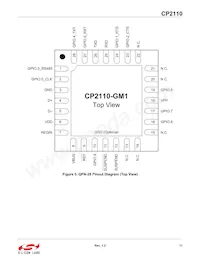 CP2110-F02-GM1R Datasheet Page 11