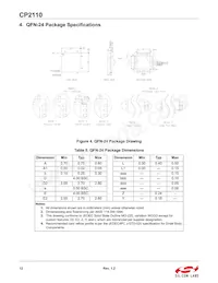 CP2110-F02-GM1R Datasheet Page 12