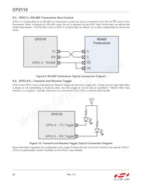 CP2110-F02-GM1R Datasheet Pagina 20