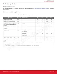 CP2112-F01-GM數據表 頁面 4