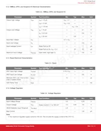 CP2112-F01-GM Datasheet Page 5