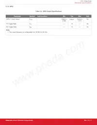 CP2112-F01-GM Datasheet Page 6