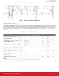 CP2112-F01-GM Datasheet Page 8