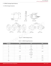 CP2112-F01-GM數據表 頁面 11