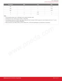 CP2112-F01-GM Datasheet Page 12