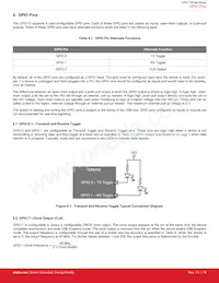 CP2112-F01-GM Datasheet Page 19