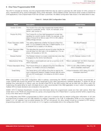 CP2112-F01-GM Datenblatt Seite 20