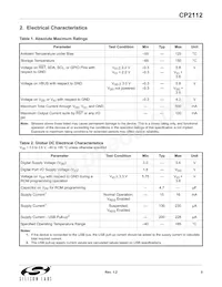 CP2112-F02-GMR Datasheet Pagina 5