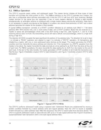 CP2112-F02-GMR Datasheet Pagina 14