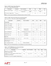 CP2130-F01-GM Datasheet Pagina 7