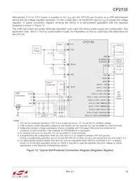 CP2130-F01-GM Datasheet Pagina 19