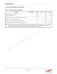 CP2200-GQR Datenblatt Seite 8