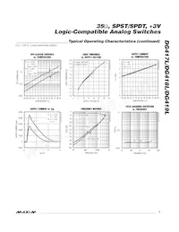 DG419LDY Datasheet Page 7