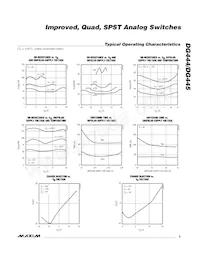 DG445CY+ Datasheet Page 5