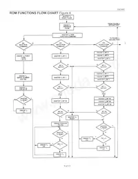 DS2405Z+T&R Datasheet Page 9