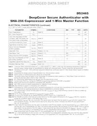 DS2465P+T Datasheet Pagina 4