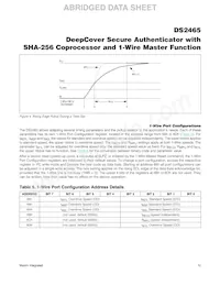 DS2465P+T Datasheet Page 11