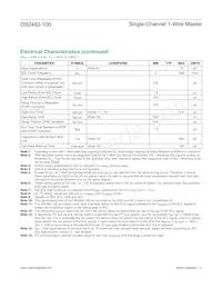 DS2482S-100-C03+T Datasheet Pagina 4