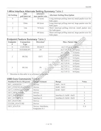 DS2490S+T&R Datasheet Page 11
