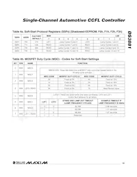 DS3881E+T&R/C Datasheet Pagina 19