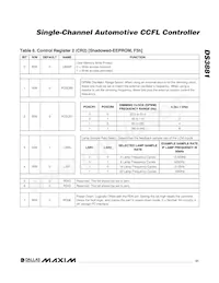 DS3881E+T&R/C Datasheet Pagina 21