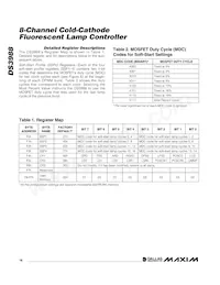 DS3988T+T&R Datasheet Page 16