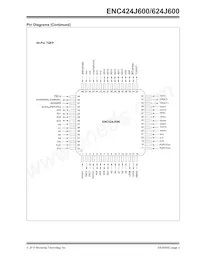 ENC424J600-I/ML Datasheet Page 5
