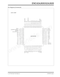 ENC424J600-I/ML數據表 頁面 5