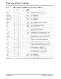 ENC424J600-I/ML Datasheet Page 10