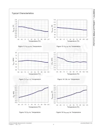 FAN6757MRMX Datenblatt Seite 10