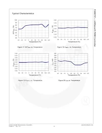 FAN6757MRMX Datenblatt Seite 11