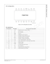 FAN7532MX Datenblatt Seite 4