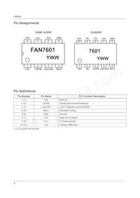 FAN7601M Datasheet Pagina 2