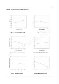 FAN7601M Datasheet Pagina 5