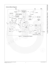 FSCQ0565RTYDTU Datasheet Pagina 4