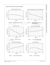 FSCQ0565RTYDTU Datasheet Pagina 10