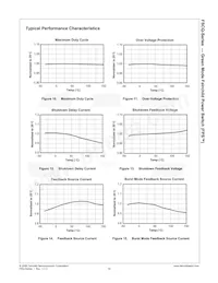 FSCQ0565RTYDTU Datasheet Pagina 11