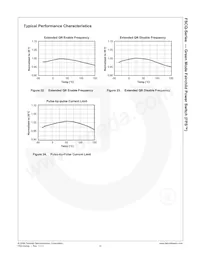 FSCQ0565RTYDTU數據表 頁面 13