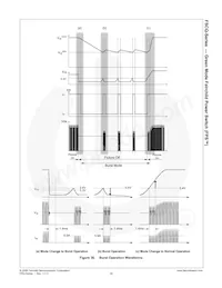 FSCQ0565RTYDTU Datasheet Pagina 19