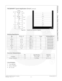 FSCQ0565RTYDTU數據表 頁面 21