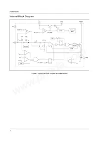 FSDM07652RBWDTU Datenblatt Seite 3