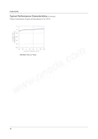 FSDM07652RBWDTU Datenblatt Seite 11