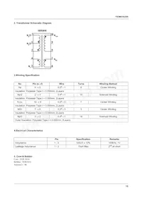 FSDM07652RBWDTU Datenblatt Seite 16