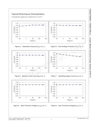 FSQ0370RLA Datenblatt Seite 7