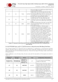 FT2232H-56Q-REEL數據表 頁面 13