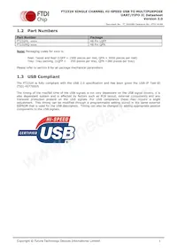 FT232HQ-TRAY Datasheet Pagina 3
